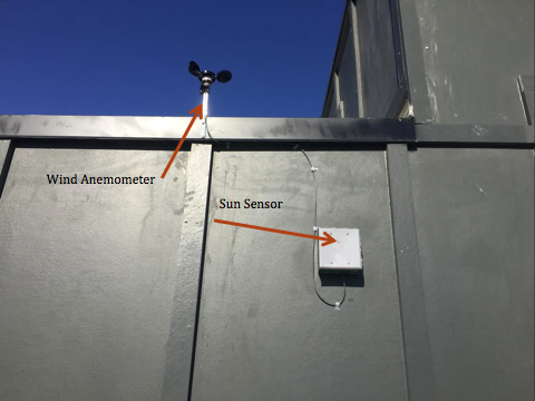 Wind Sun Sensor