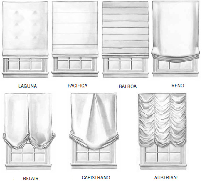 Roman Shades