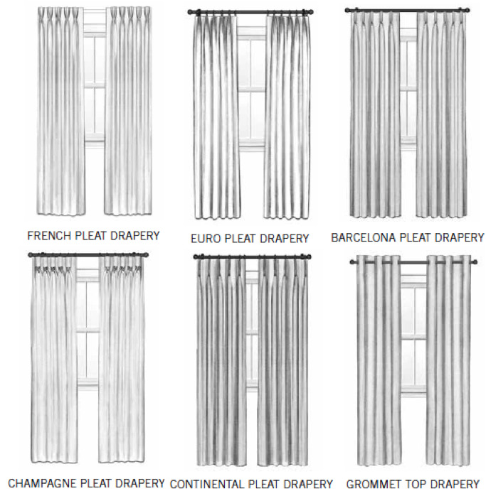 Draperies