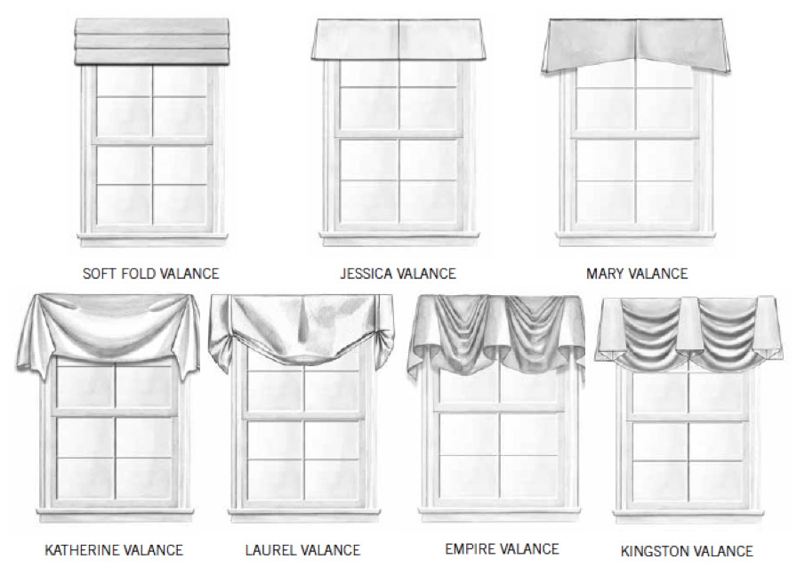 valances