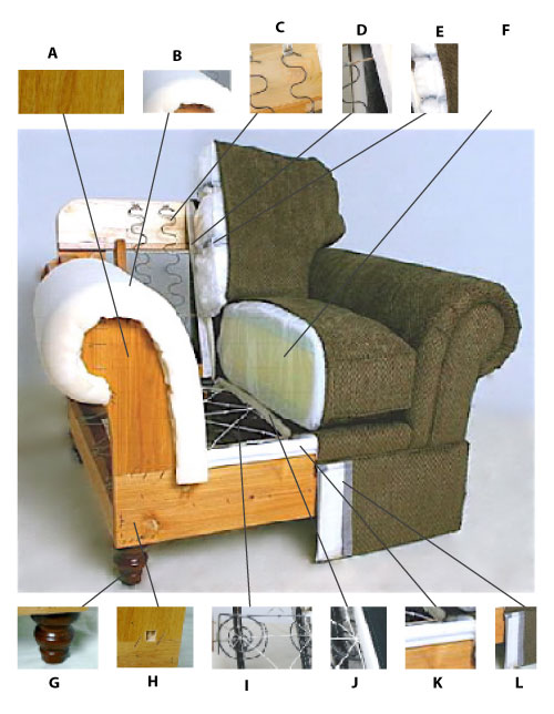 furniture construction4