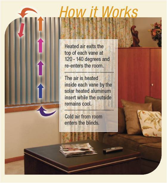 How it works resized 600