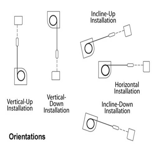 skylight3 resized 600